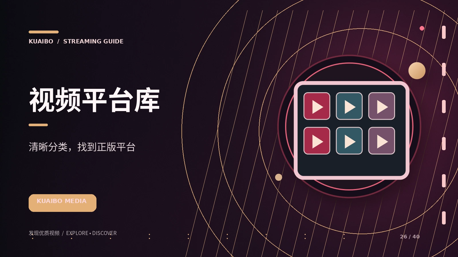 视频平台库